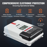 VEVOR 20A MPPT Solar Charge Controller, Auto DC Input, Solar Panel Regulator Charger with LCD Display Temperature Sensor Cable, for Sealed(AGM), Gel, Flooded and Lithium Battery Charging - Rear View