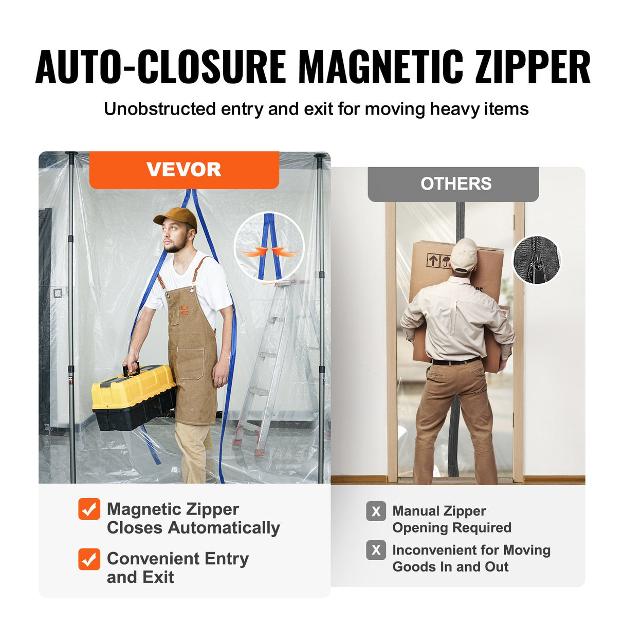 VEVOR Dust Barrier Poles, 12 Ft Barrier Poles, Dust Barrier System with 4 Telescoping Poles, Magnetic Zipper, Carry Bag and 32.8x13.12 Ft Plastic Film, for Interior Decoration, Painting