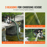 VEVOR Gasoline Engine Water Pump Gas Powered Transfer Pump 50 mm 6.5HP 4-Stroke - Side View