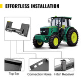 VEVOR Universal Skid Steer Mount Plate 6.35mm Thick Skid Steer Plate Attachment1360.78kgWeight Capacity Quick Attach Mount Plate Steel Adapter Loader