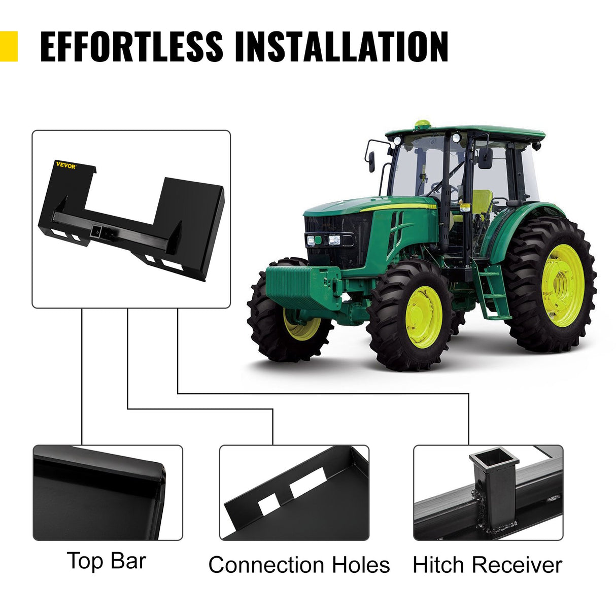 VEVOR Universal Skid Steer Mount Plate 6.35mmThick Skid Steer Plate Attachment1360.78kgWeight Capacity Quick Attach Mount Plate Steel Adapter Loader
