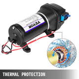 VEVOR Water Pressure Diaphragm Pump, 12V FL-40 High Pressure Diaphragm Water Pump, 40PSI Automatic Self Priming Water Pump, 17L/MIN Misting Booster