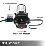VEVOR Water Pressure Diaphragm Pump, 12V FL-40 High Pressure Diaphragm Water Pump, 40PSI Automatic Self Priming Water Pump, 17L/MIN Misting Booster Sprayer Diaphragm Pump for Caravan Boat RV Garden - Rear View