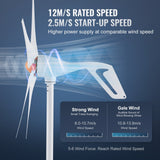 VEVOR 500W Wind Turbine Generator, 12V Wind Turbine Kit, 5-Blade Wind Power Generator with MPPT Controller, Adjustable Windward Direction & 2.5m/s Start Wind Speed, Suitable for Home, Farm, RVs, Boats - Side View