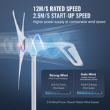 VEVOR 500W Wind Turbine Generator, 12V Wind Turbine Kit, 3-Blade Wind Power Generator with Anemometer, MPPT Controller & Adjustable Windward Direction, Suitable for Home, Farm, RVs, Boats - Side View