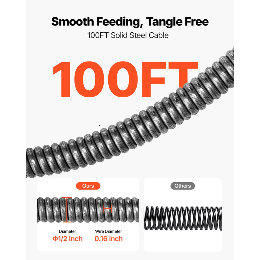 Drain Cleaner Machine 30m x 12.7mm, Auto Feed Sewer Snake Auger, Portable Drain Cleaning Machine with Climbing Wheels, Adjustable Drum, 8 Cutters & Foot Switch for 50mm to 150mm Pipes