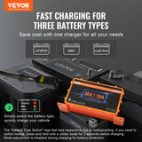 VEVOR 18 AMP Golf Cart Smart Battery Charger for EZGO D-Style IP67 ETL - Front View