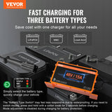 VEVOR 15 AMP Golf Cart Smart Battery Charger for Yamaha G29 Plug IP67 - Front View
