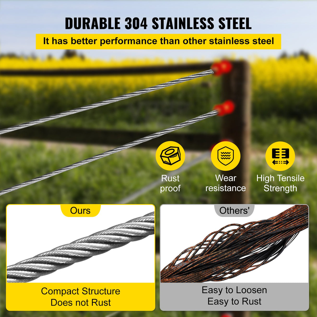 VEVOR 304 Stainless Steel Wire Rope Cable 4.8 mm 7x19 76 m reel