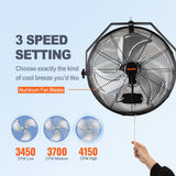VEVOR Industrial Wall Mount Fan Waterproof Metal Fan 17.6'' 3 Speed Airflow - Side View