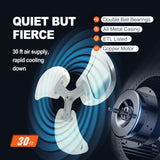 VEVOR Industrial Wall Mount Fan Waterproof Metal Fan 17.6'' 3 Speed Airflow - Top-Down View