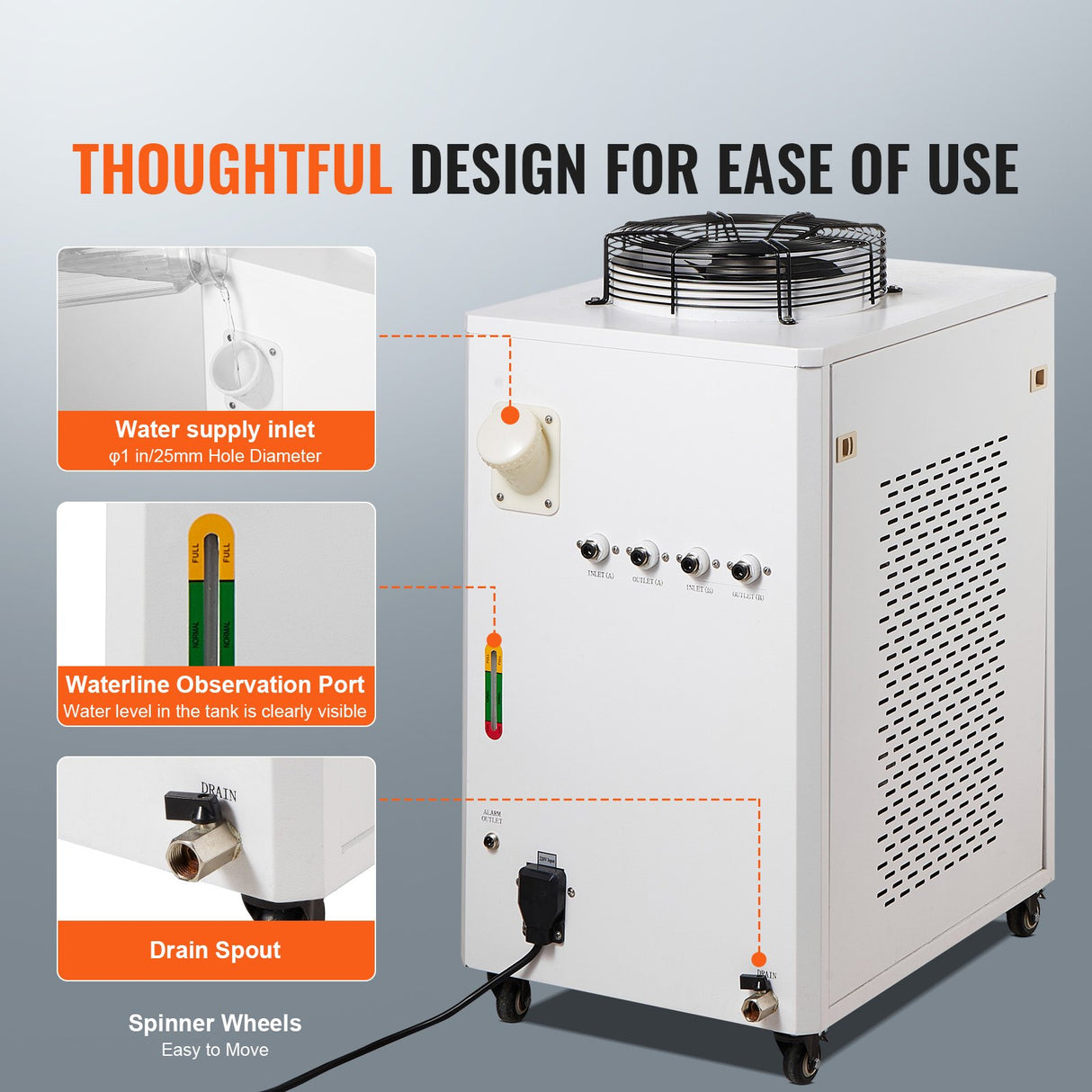 VEVOR Industrial Water Chiller, CW6000, 1500W Industrial Water Cooler Cooling System with Compressor 15L Water Tank Capacity 65 L/min Max Flow Rate,