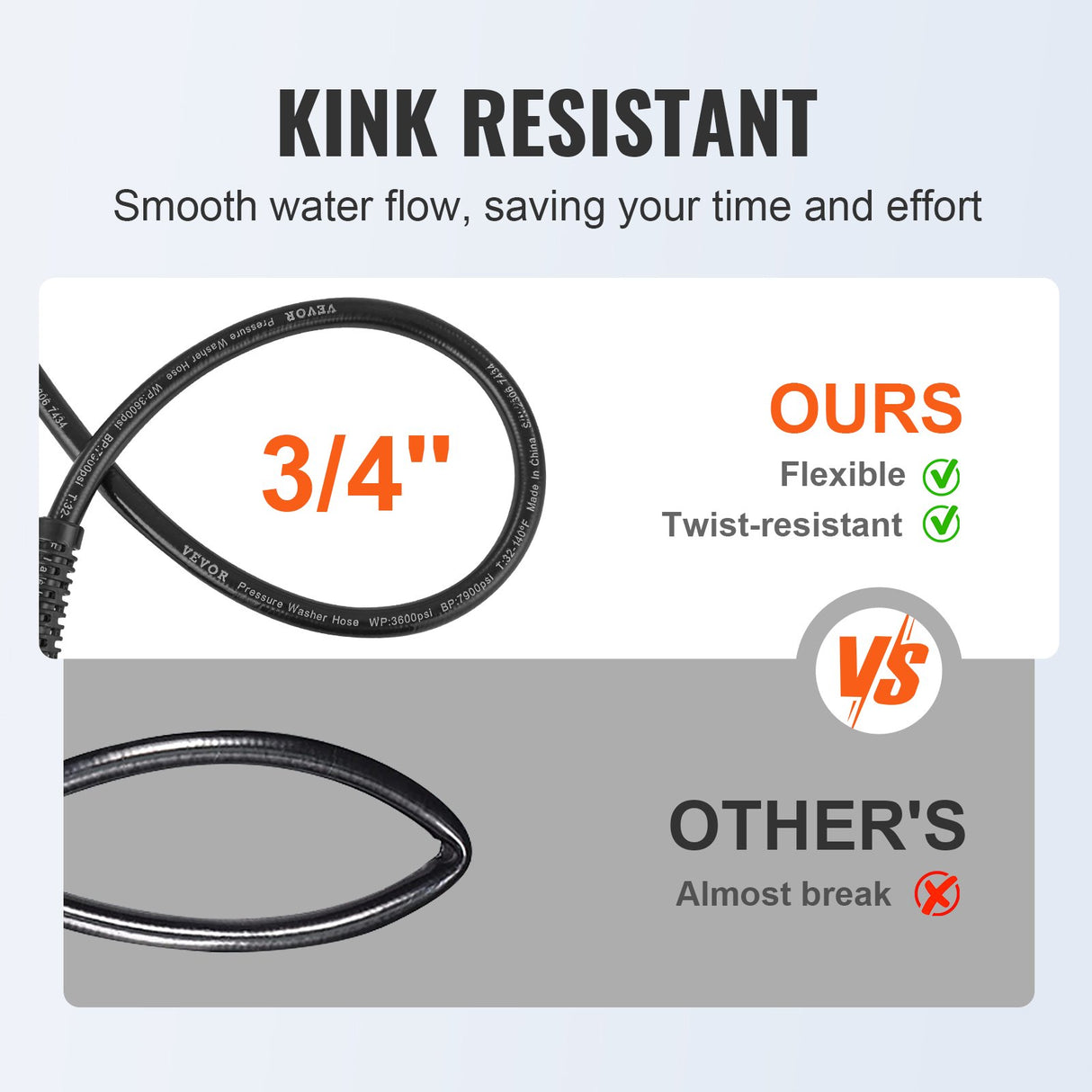 VEVOR Pressure Washer Hose, 25 FT, 1/4" Kink Free M22-14mm Brass Thread Replacement For Most Brand Pressure Washers, 3/4'' Bending Radius, 3600 PSI