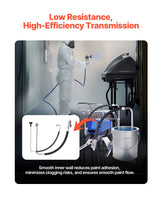 VEVOR Suction Hose Tube and Reflux Line Sets Airless Paint Sprayers Tool Part - Top-Down View