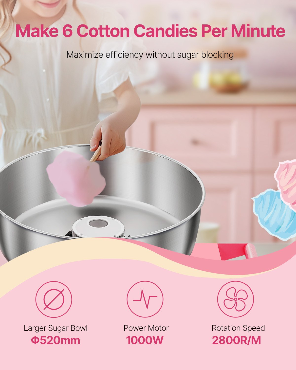 VEVOR Electric Cotton Candy Machine with Cart, 1000W Commercial Candy Floss Maker with 52cm in Stainless Steel Bowl, Sugar Scoop, and Drawer, Easy to Use, for Home, Kids Birthday, Family Party, Pink