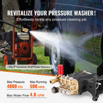 Pressure Washer Pump, 1" Shaft Horizontal Triplex Plunger, 4000 PSI, 4.0GPM, Replacement Power Washer Pumps Kit with Hardware, Compatible with Simpson MorFlex 40224, 40225, 40226, Santoprene