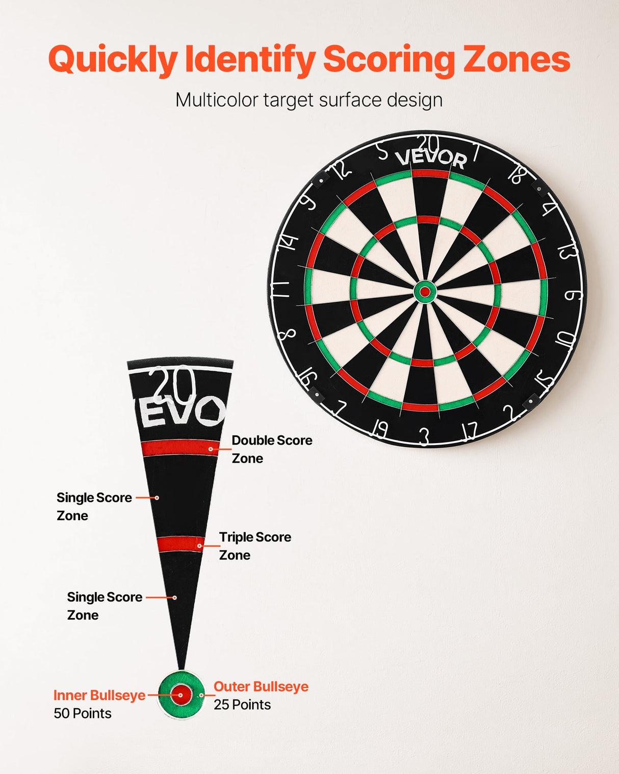 Dart Board, High-Grade Self-Healing Sisal Fiber Dartboard with Staple-Free Bullseye, Blade Wire & Rotating Number Ring, 450mm Professional Dartboard for Home Party Game Room (Darts Not Included)