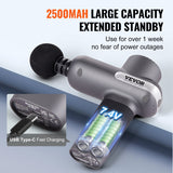 VEVOR Massage Gun Deep Tissue, Percussion Muscle Massager for Athletes - with 5 Speed Levels & 6 Massage Heads, 7.4V 2500mAh Batteries, Handheld