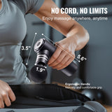 VEVOR Massage Gun Deep Tissue, Percussion Muscle Massager for Athletes - with 4 Speed Levels & 4 Massage Heads, 12V 2500mAh Batteries, Handheld - Rear View