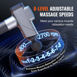 VEVOR Massage Gun Deep Tissue, Percussion Muscle Massager for Athletes - with 8 Speed Levels & 6 Massage Heads, 16V 2500mAh Batteries, Handheld - Side View