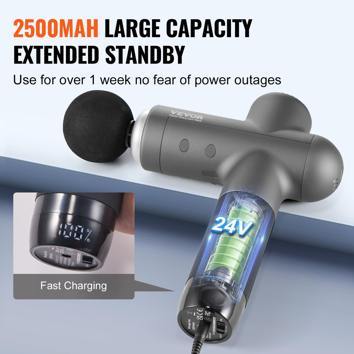 VEVOR Massage Gun Deep Tissue, Percussion Muscle Massager for Athletes - with 8 Speed Levels & 6 Massage Heads, 24V 2500mAh Batteries, Handheld