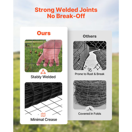 Hardware Cloth 91cm x 7.62m, 2 x 3 in Mesh 16 Gauge Galvanized Wire Mesh Roll, Weather-Resistant Vinyl Coated, image 5