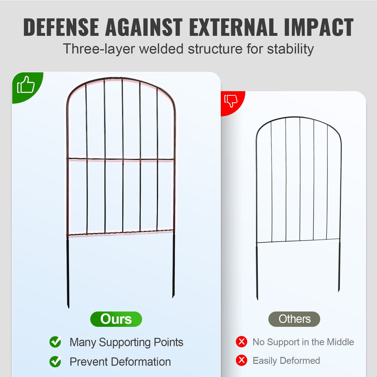 VEVOR Garden Fence, No Dig Fence 61 x 33 cm Animal Barrier Fence, Underground Decorative Garden Fencing with 5.08 cm Spike Spacing, Metal Dog Fence for the Yard and Outdoor Patio, 10 Pack