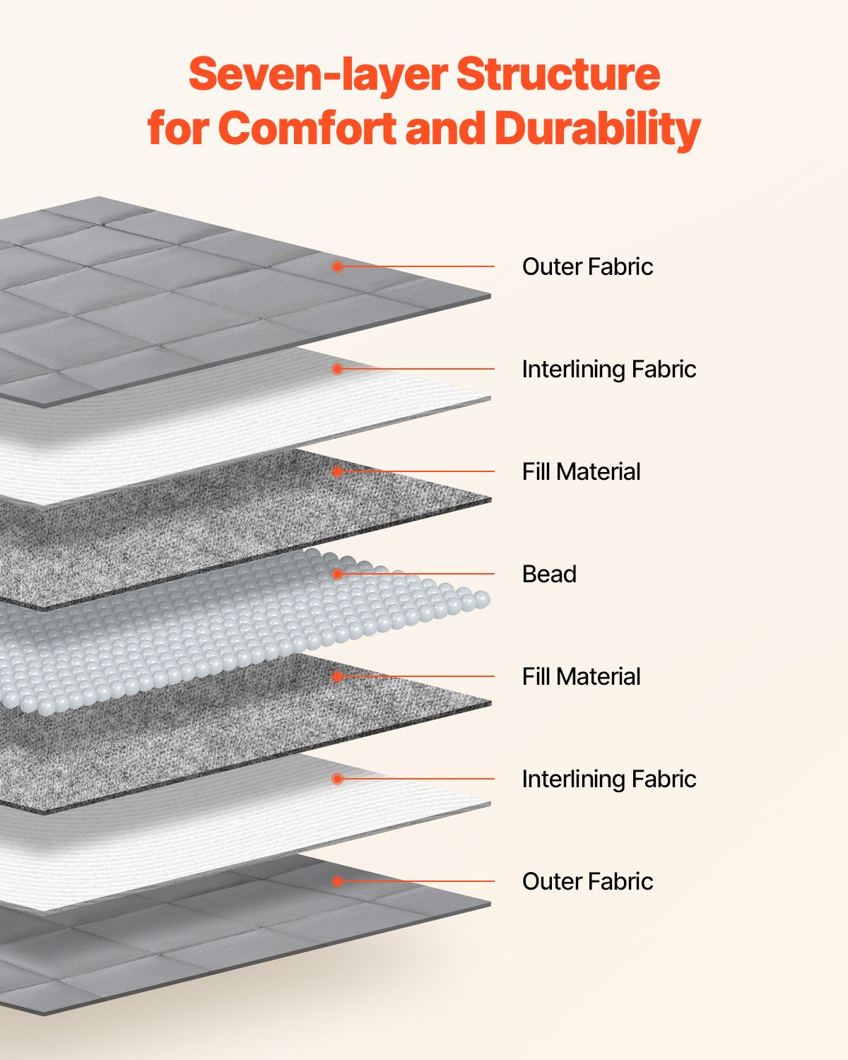 VEVOR Weighted Blanket, 11 kg, 2235 x 2640 mm King Size, Cooling Breathable Heavy Blanket with Glass Beads, All-Season Use, Suitable for 113-140 kg Adults, Anxiety Stress Relief, Improve Sleep, Grey