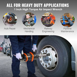 VEVOR 1 Inch Air Impact Wrench, Up to 5175 ft-lbs Beast Reverse Torque Output Pneumatic Impact Gun w/ 8 Inch Extended Anvil for Repairs_nd_aintenance - Rear View
