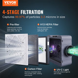 VEVOR Air Scrubber with 3-Stage Filtration, Stackable Negative Air Machine 800 CFM, Air Cleaner with MERV10, Carbon, H13 HEPA, for Home, Industrial and Commercial Use - Front View