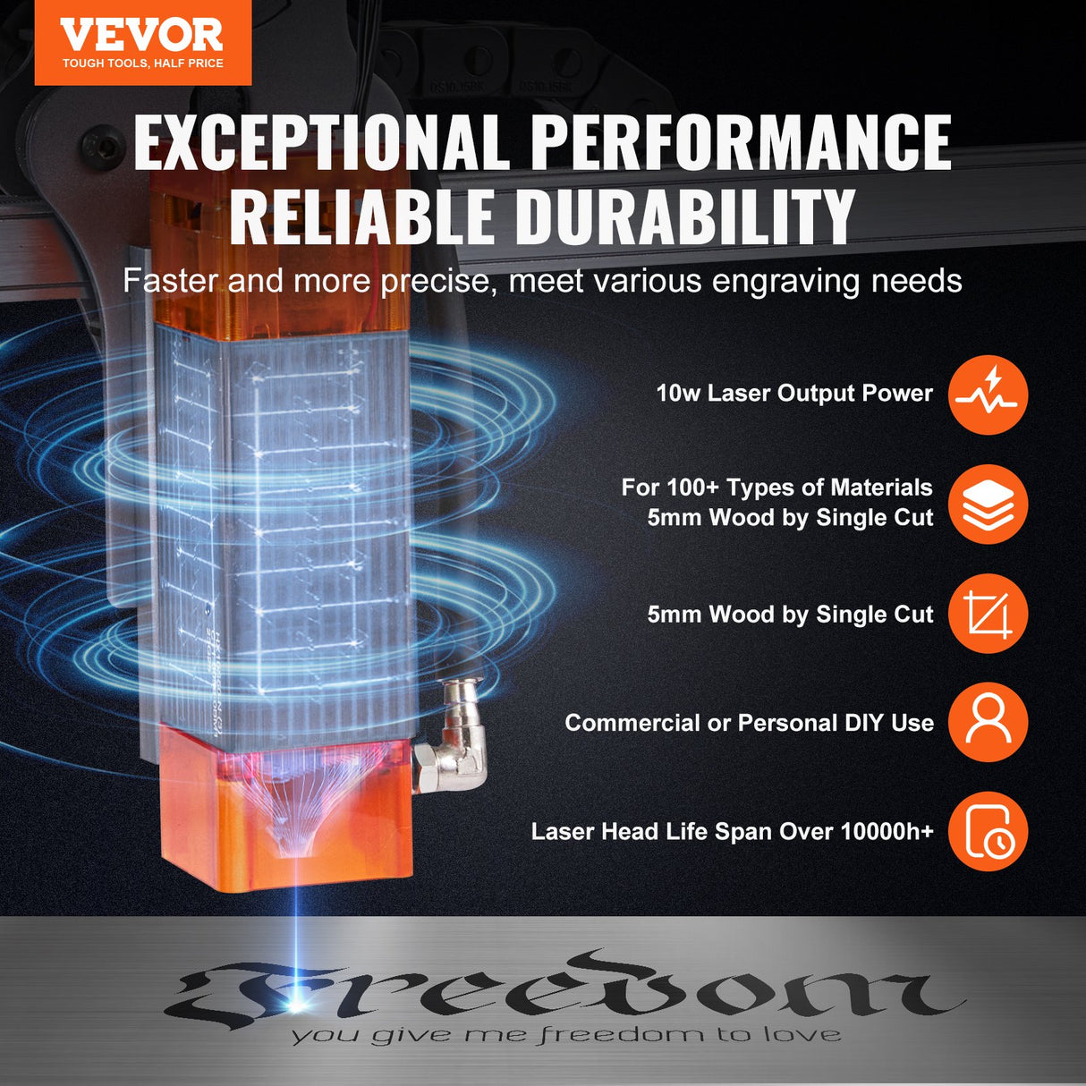 VEVOR Laser Engraver, 10W Output Laser Engraving Machine, 15.7" x 15.7" Large Working Area, 10000mm/min Movement Speed, Compressed Spot with Rotary