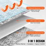 Double Reflective Insulation Roll, Foam Core Radiant Barrier, 5.5mm 48 in x 50 ft, Double-Sided Aluminum Foil EPE Foam Heat Reflective Shield, Thermal Insulation Roll for Window RV Roof