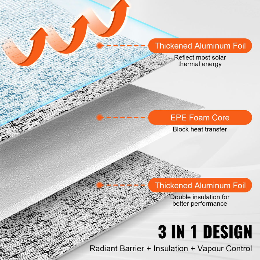 Double Reflective Insulation Roll, Foam Core Radiant Barrier, 5.5mm 48 in x 50 ft, Double-Sided Aluminum Foil EPE Foam Heat Reflective Shield, Thermal Insulation Roll for Window RV Roof