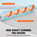 VEVOR Double Reflective Insulation Roll Foam Core Radiant Barrier 120 x 48 Inch / 3 x 1.2M - Side View