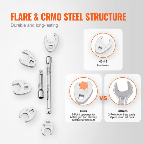 3/8" Drive Crowfoot Wrench Set with 2 Extension Bars, 24-Piece Crows Foot Wrench Set, SAE 3/8"-1" and Metric, image 3