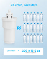 VEVOR Pitcher Water Filters 3-pack Replacements for Water Filter Pitcher 6216