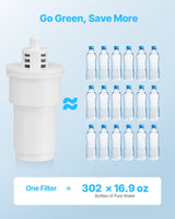 VEVOR Pitcher Water Filters 3-pack Replacements for Water Filter Pitcher 6216 - 45-Degree Angle