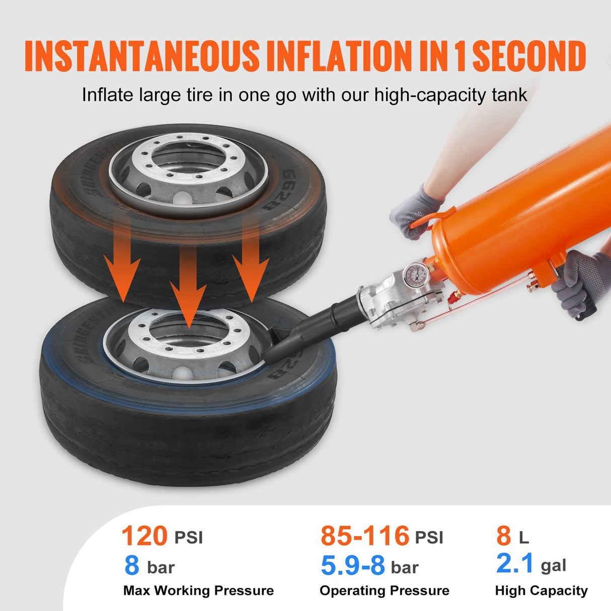 VEVOR Tire Bead Seater, 2.1 Gal/8 L Air Tire Bead Blaster, 120 PSI Handheld Bead Bazooka, Upgraded Portable Tire Inflator Tool, 85-116 PSI Operating