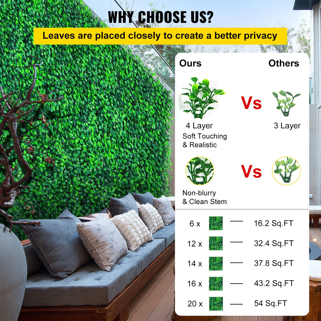 VEVOR Artificial Boxwood Panels, 16 PCS 20"x20" Boxwood Hedge Wall Panels, PE Artificial Grass Backdrop Wall 1.6\", Privacy Hedge Screen for Decoration of Outdoor, Indoor, Garden, Fence, and Backyar