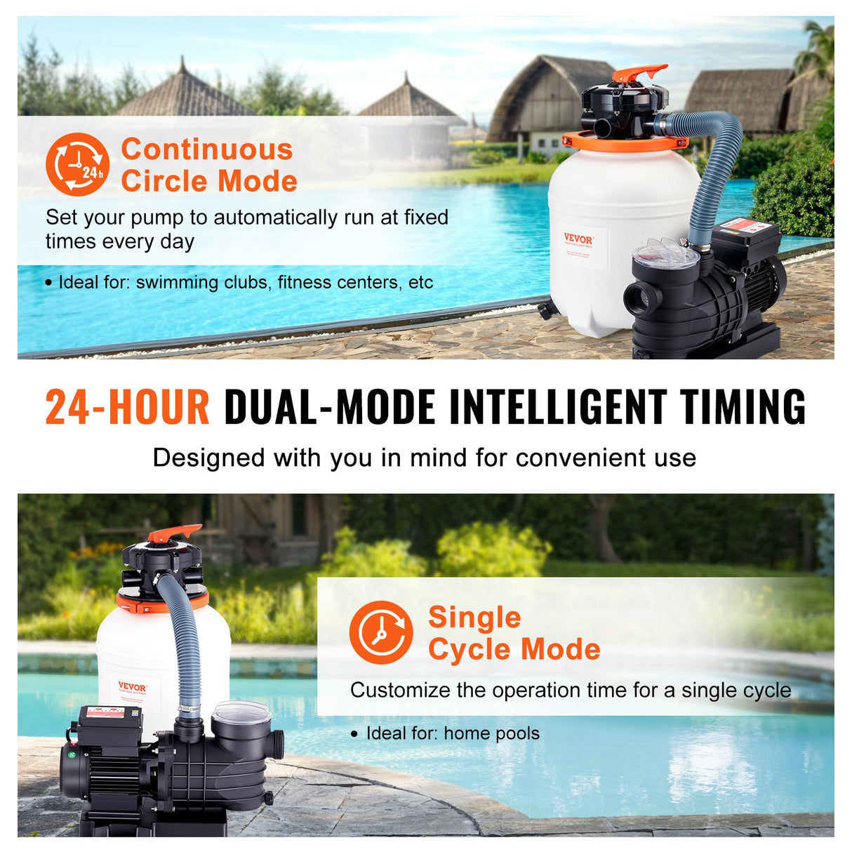 VEVOR Sand Filter Above Ground with 285W Pool Pump 10,000 L/H Flow 6-Way Valve