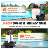 VEVOR Sand Filter Above Ground with 285W Pool Pump 10,000 L/H Flow 6-Way Valve - Side View