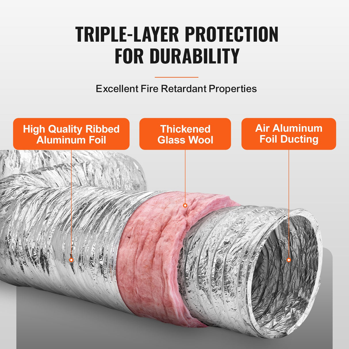 VEVOR Dryer Vent Hose, 152.4MM Insulated Flexible Duct 7.62M Long with 2 Duct Clamps, Heavy-Duty Three Layer Protection for HVAC Heating Cooling