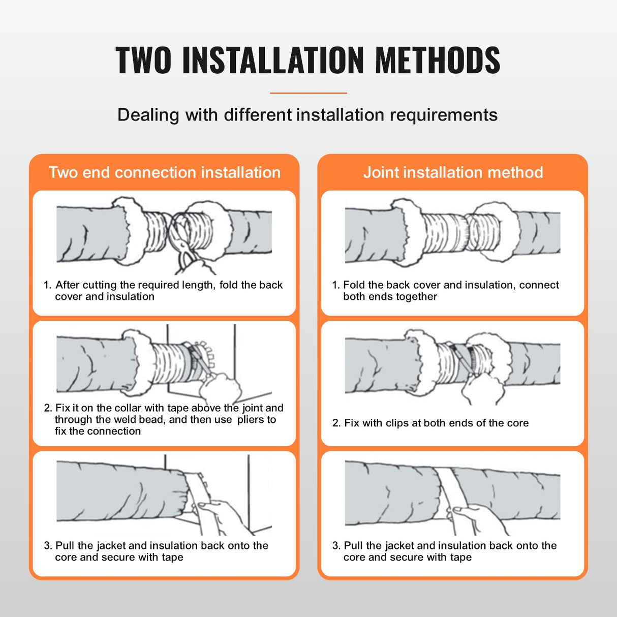 VEVOR Dryer Vent Hose, 152.4MM Insulated Flexible Duct 7.62M Long with 2 Duct Clamps, Heavy-Duty Three Layer Protection for HVAC Heating Cooling
