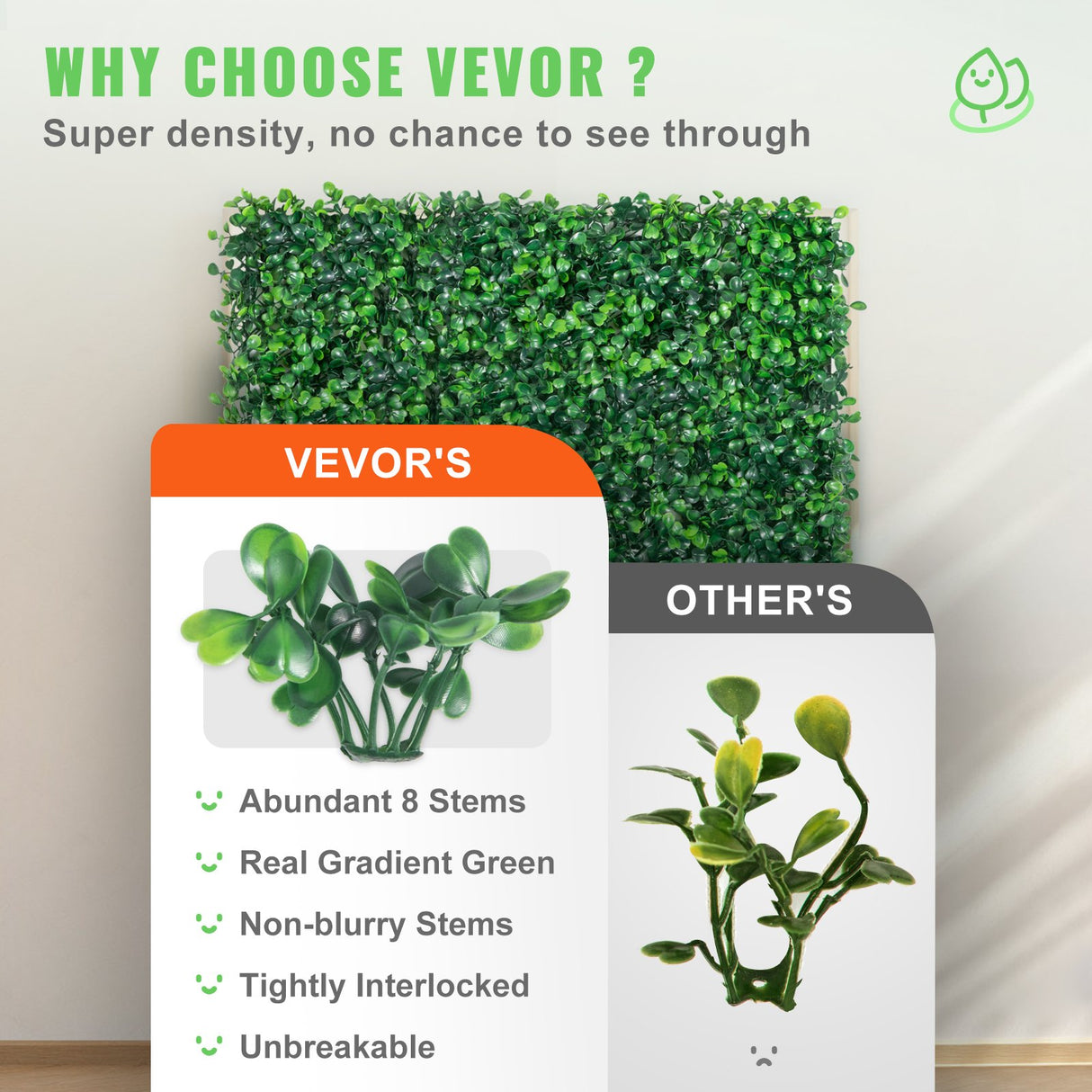 12PCS 10x10 inch Artificial Boxwood Panels, Boxwood Hedge Wall Mat,Artificial Grass Backdrop Wall, Privacy Hedge Screen UV Protected for Outdoor Indoor Garden Fence Backyard