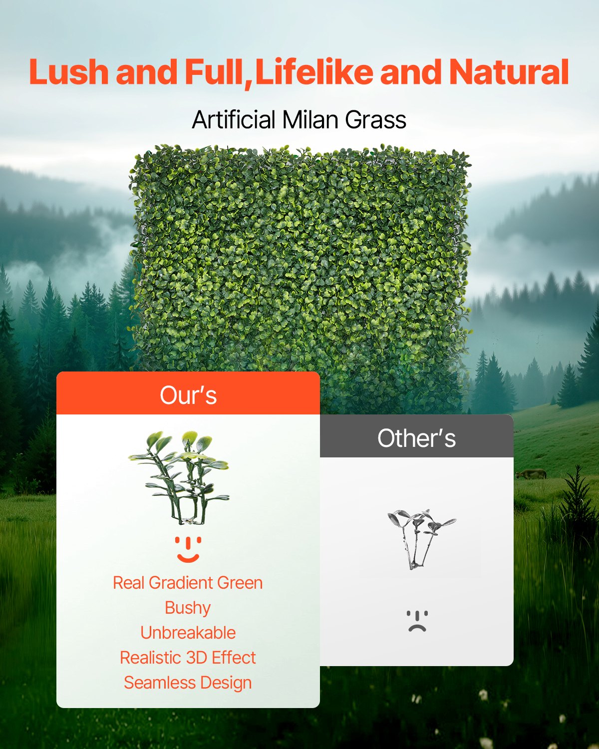 VEVOR Artificial Grass Wall Panels 60 x 120 inch Milan Grass Greenery for Decor