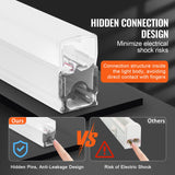 VEVOR Hexagon Garage Lights 66300LM 15 Grids Honeycomb LED Shop Ceiling Light - Rear View