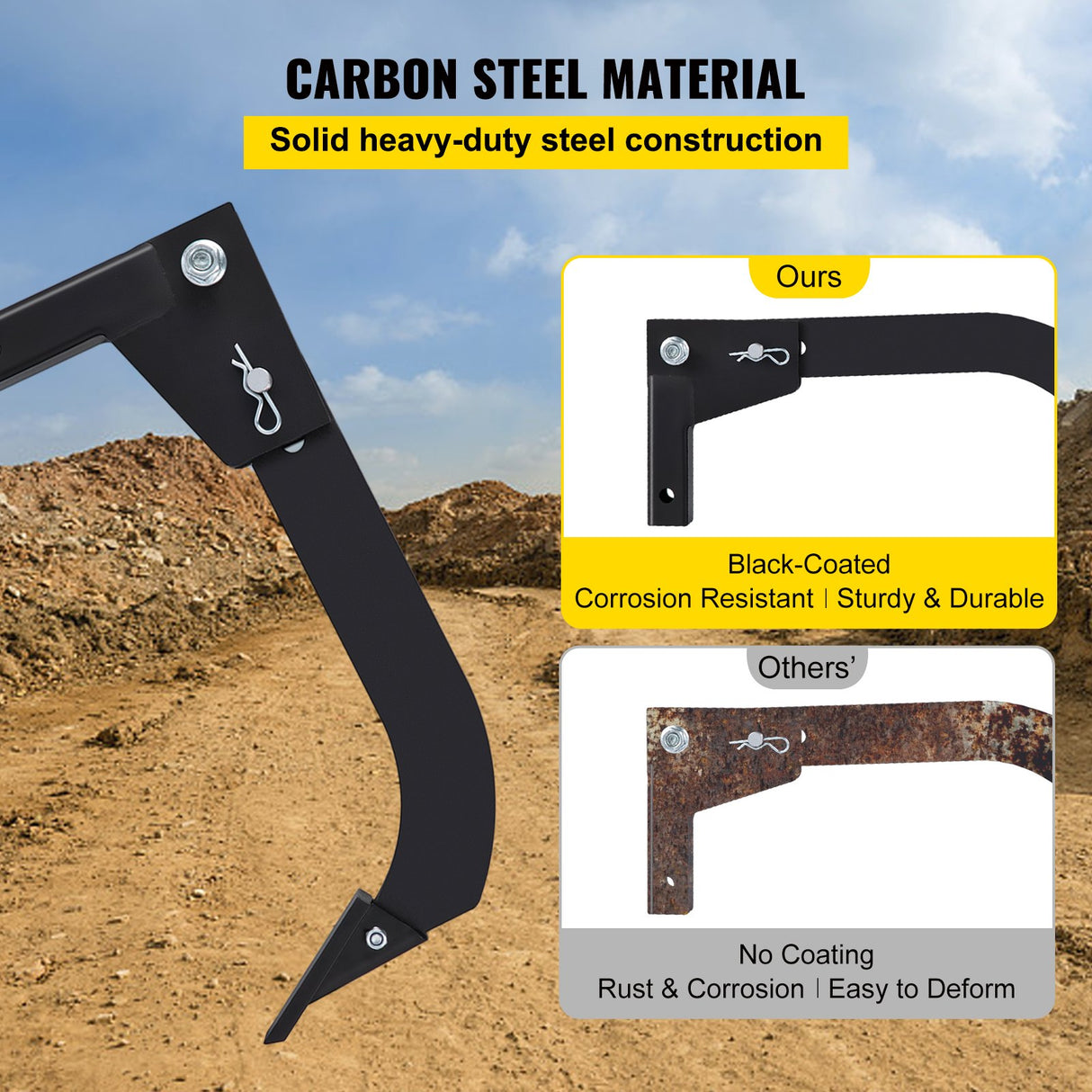 VEVOR Hitch Mounted Ripper, 40.6cm Shank Length Box Scraper Shank, 4 Hole Site Box Blade for Tractor, 2 Locating Pins Ripper Shank, 2 Plough Tips Box