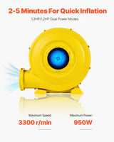 VEVOR Inflatable Bounce House Blower 1.2&1.3HP 950W for Commercial Bounce House - Side View
