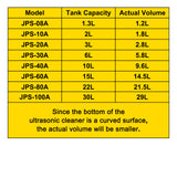 Vevor Ultrasonic Cleaner 1.3 L Ultrasonic Parts Cleaner with Heater Timer, - Extra Image