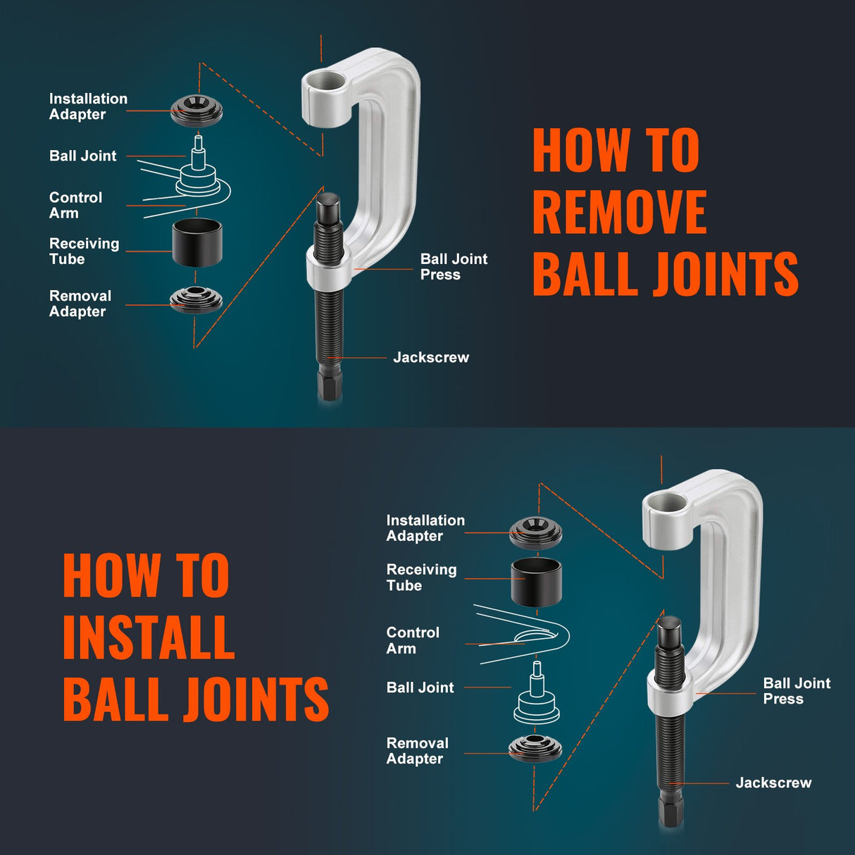 VEVOR Ball Joint Press Kit, 10 pcsTool Kit, C-press Ball joint Remove and Install Tools, for Most 2WD and 4WD Cars, Heavy Duty Ball Joint Repair Kit for Automotive Repairing